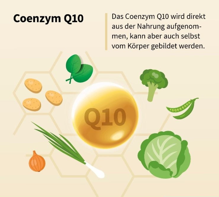 Sanct Bernhard Ubiquinol 100 mg Q10 Bioactive Capsules