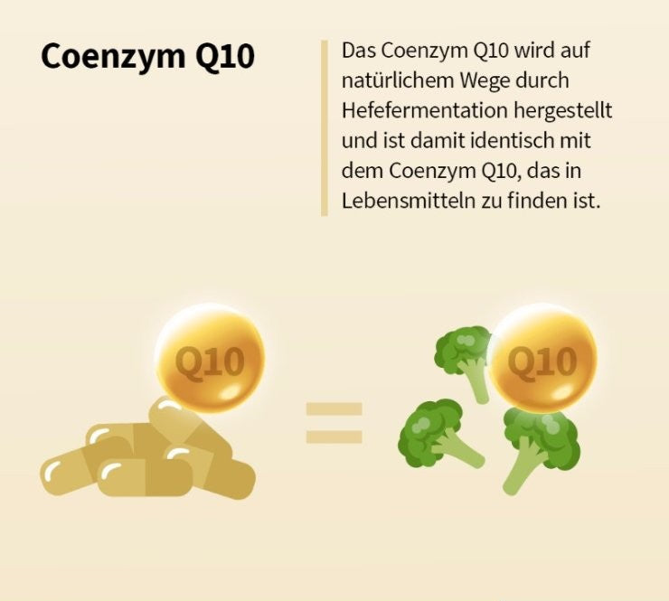 Sanct Bernhard Ubiquinol 100 mg Q10 Bioactive Capsules