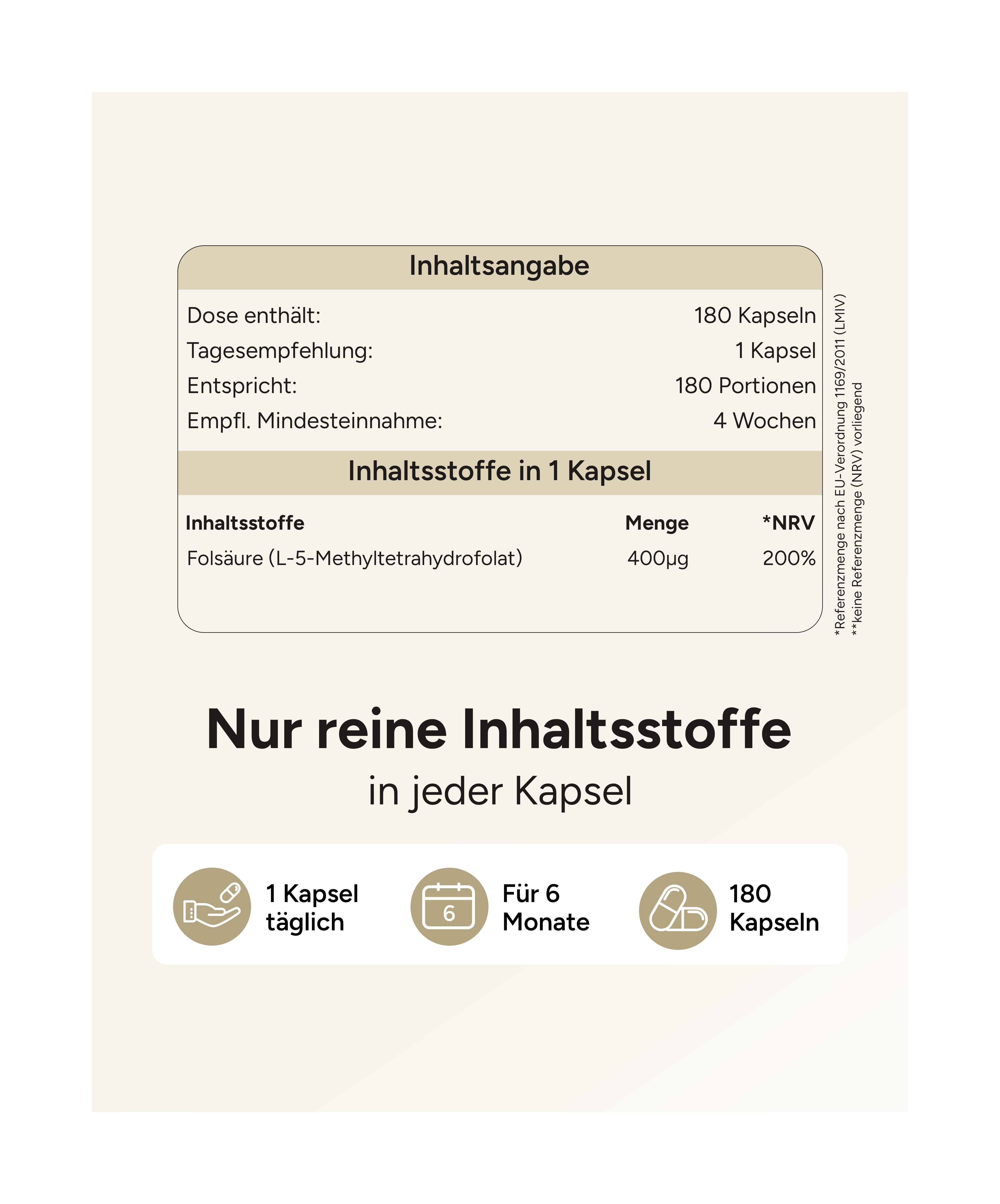Quatrefolic Folsäure - 400µg pro Kapsel