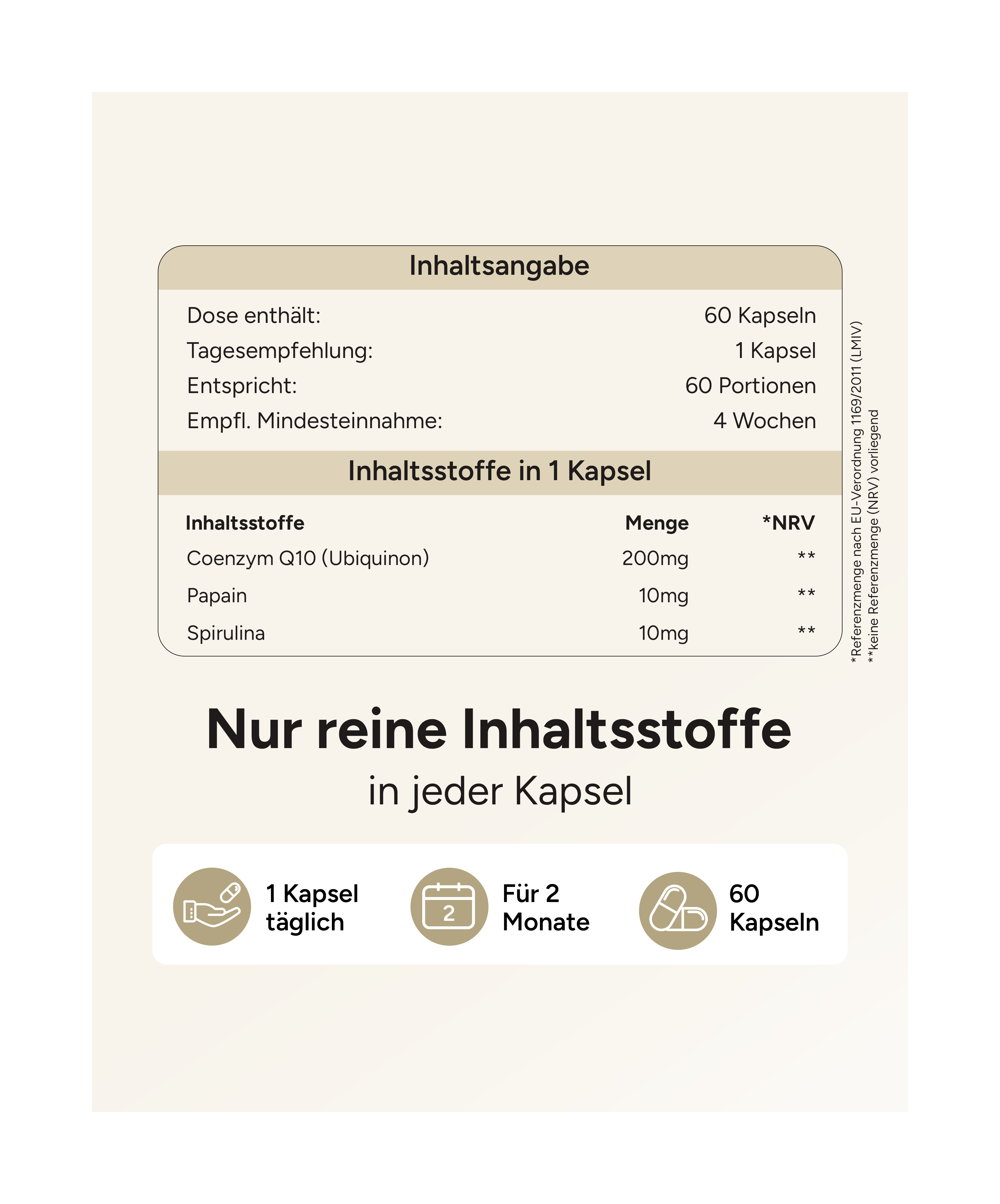 Coenzym Q10 - 200mg pro Kapsel