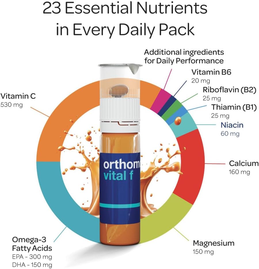 Orthomol Vital F