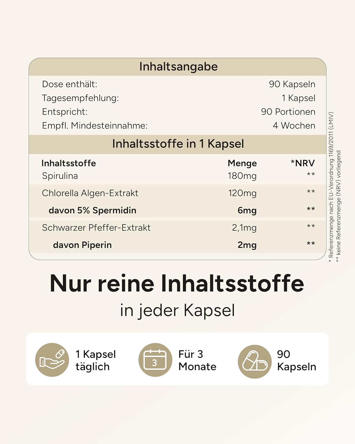 بلانتومول سبيرميدين ماكس 6 ملغ 90 كبسولة
