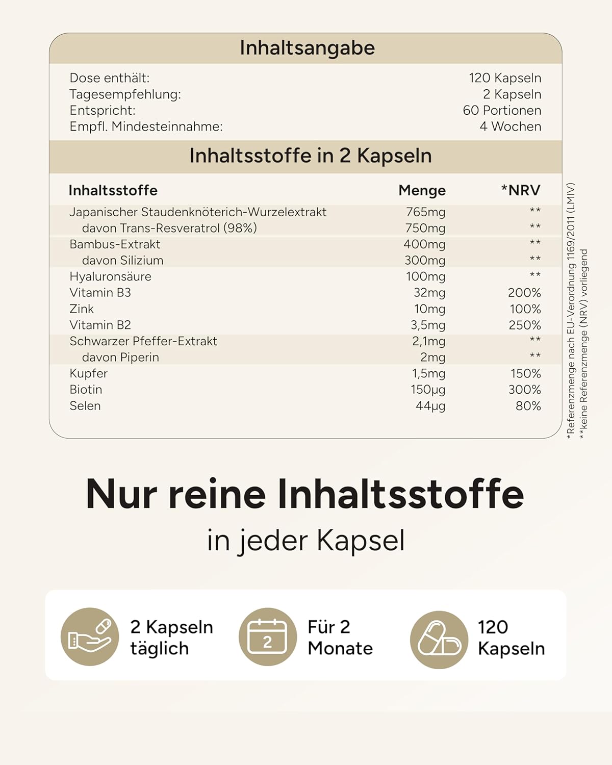 بلانتومول ريسفيراترول 750 ملغ مركب 120 كبسولة