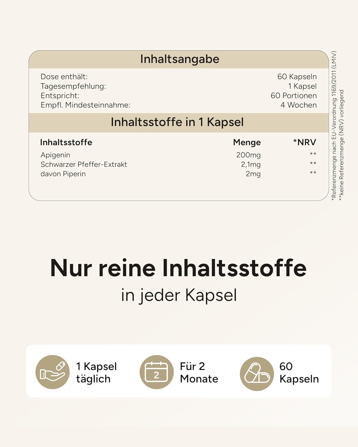 بلانتومول أبيجينين 60 كبسولة