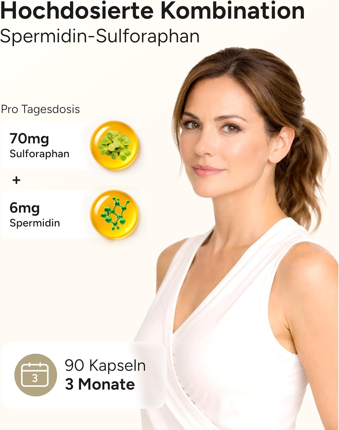 Plantomol Spermidine & Sulforaphane (Spermidine-sulforaphane 6mg spermidine with 70mg sulforaphane 90 Capsules)