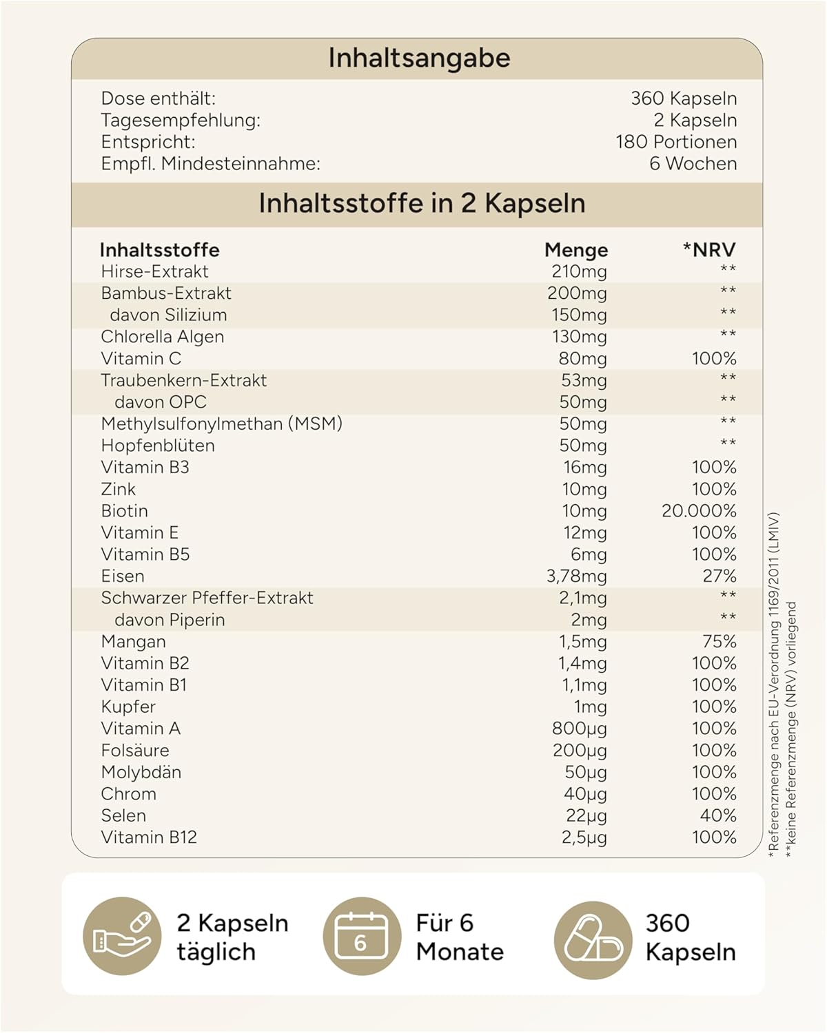 بلانتومول رابونزيل هير كومبلكس (فيتامينات الشعر 360 كبسولة)