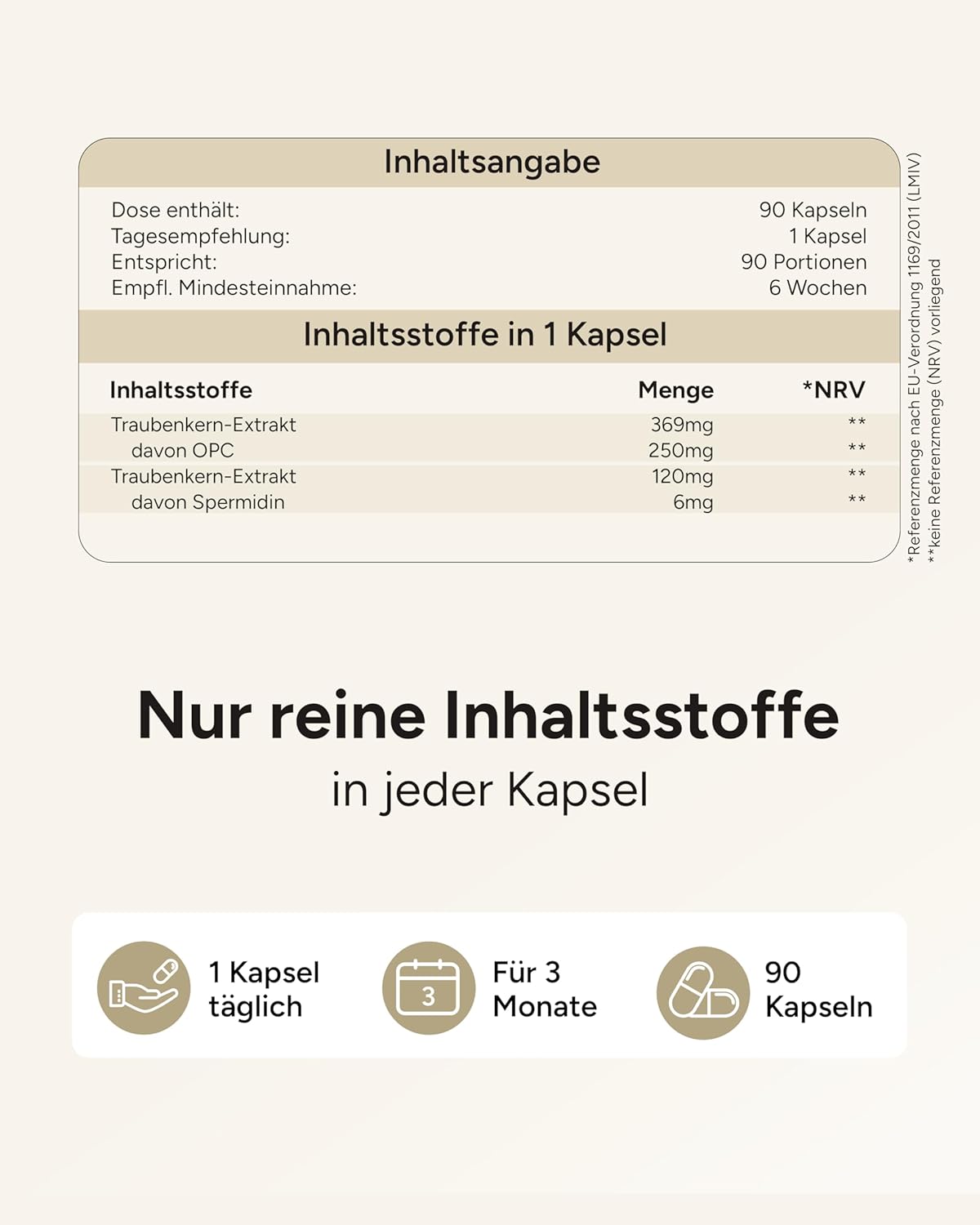 بلانتومول سبيرميدين و او بي سي 90 كبسولة