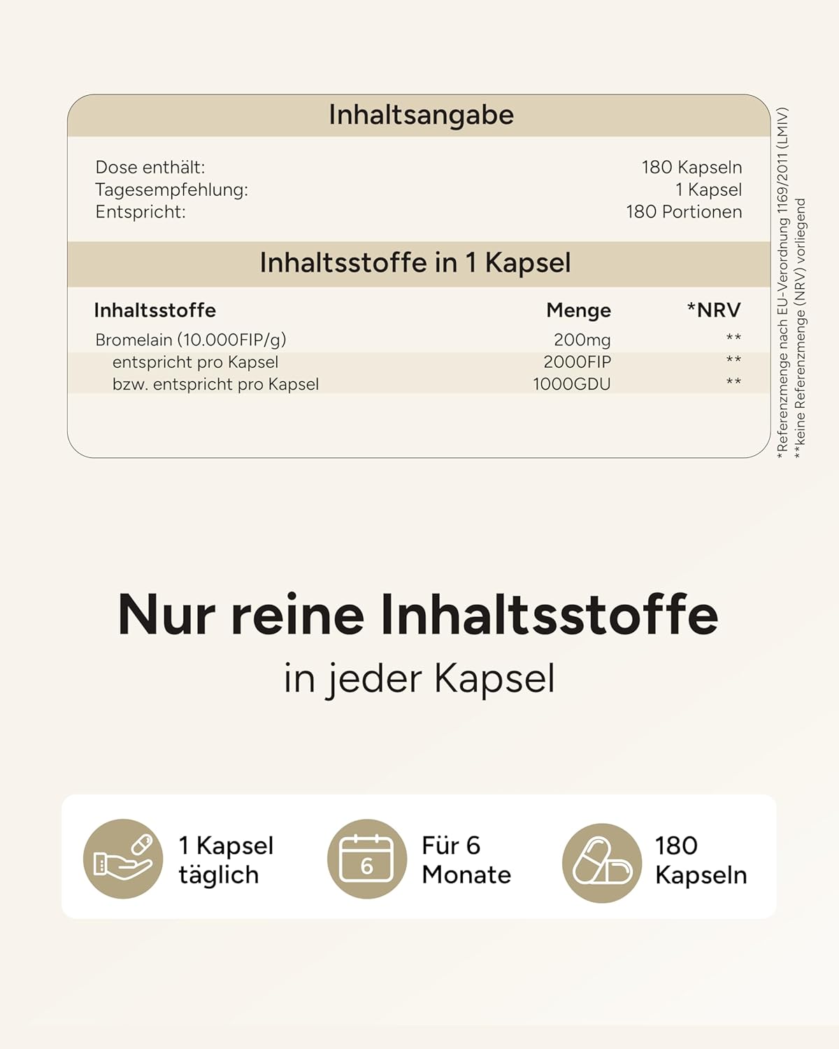 بلانتومول بروميلين 2000 FIP برو (180 كبسولة)