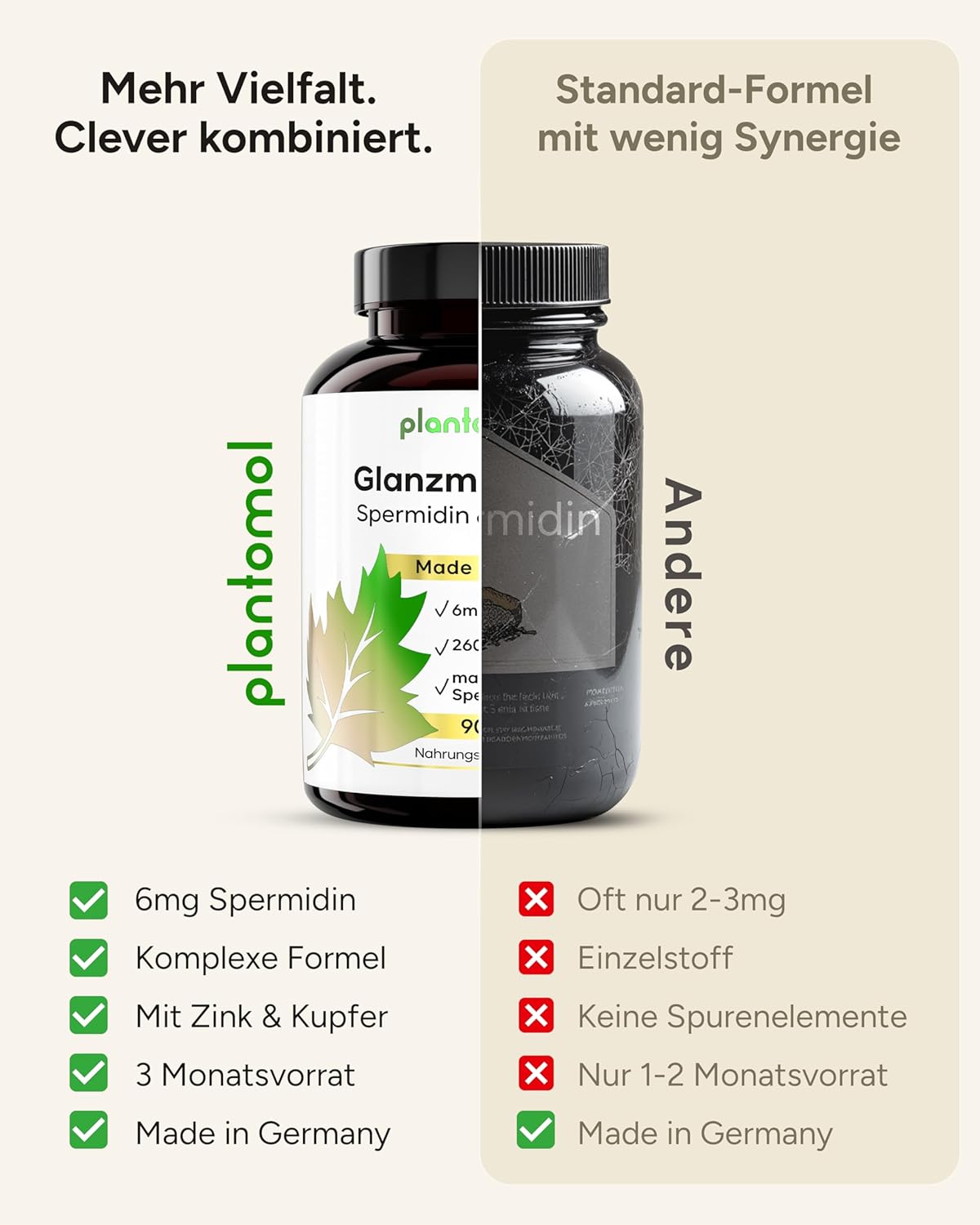 Plantomol Glanzmoment, Spermidin & Silizium (90 Capsules)