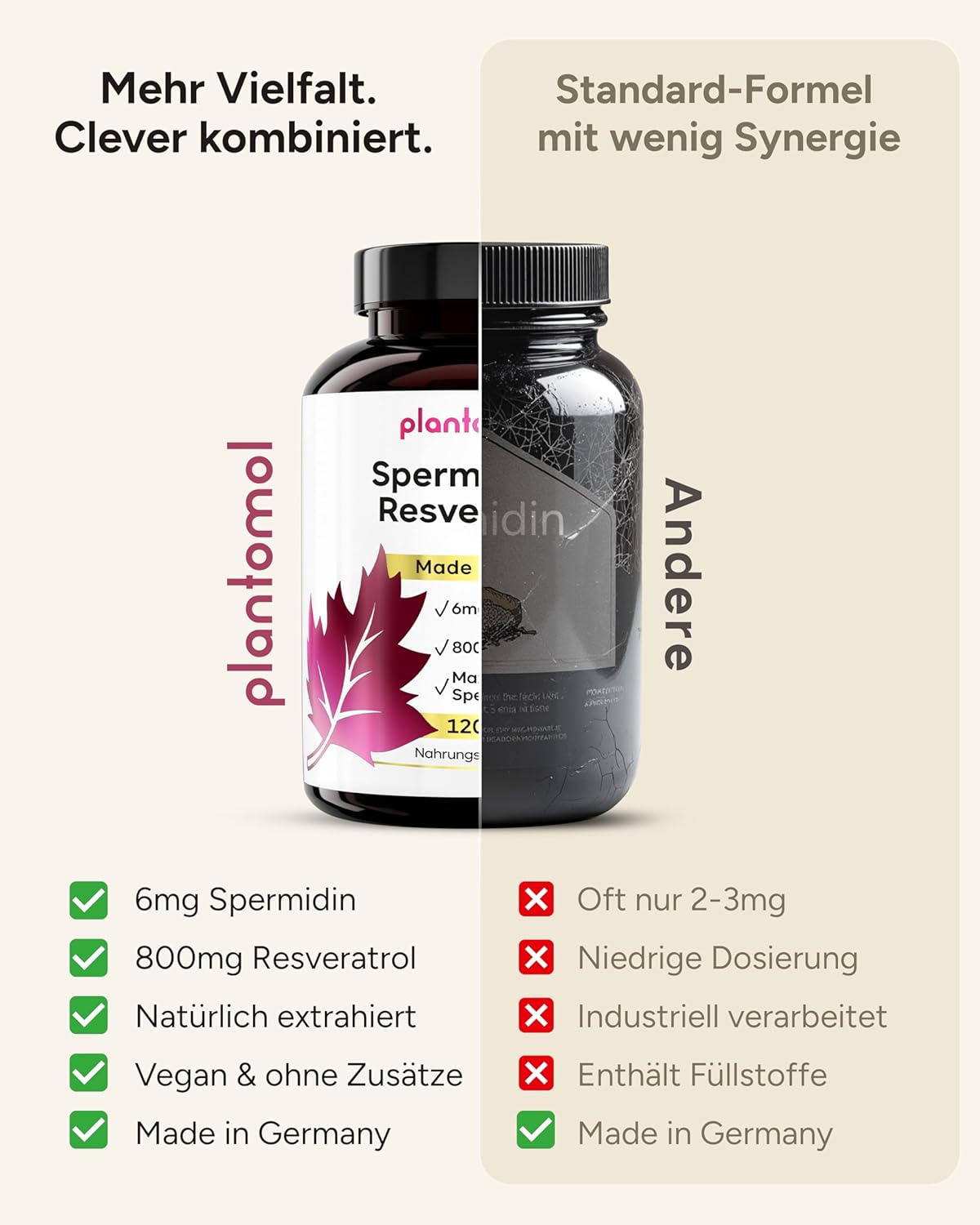 بلانتومول سبيرميدين وريسفيراترول 120 كبسولة