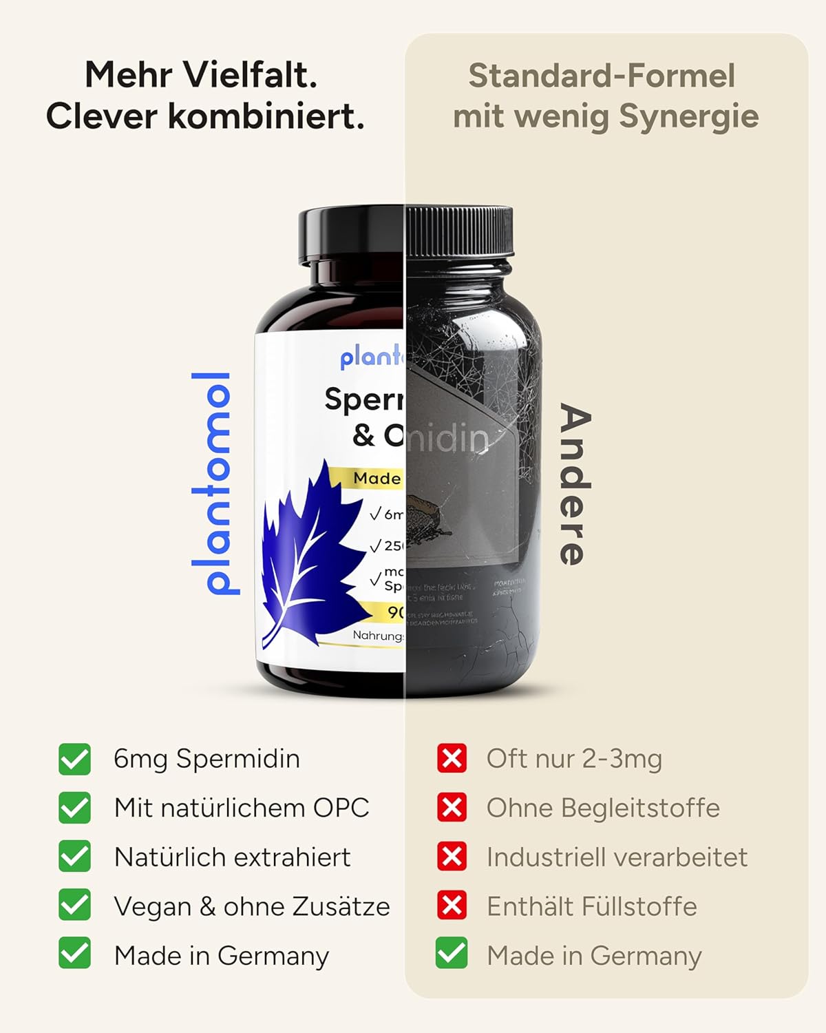 بلانتومول سبيرميدين و او بي سي 90 كبسولة