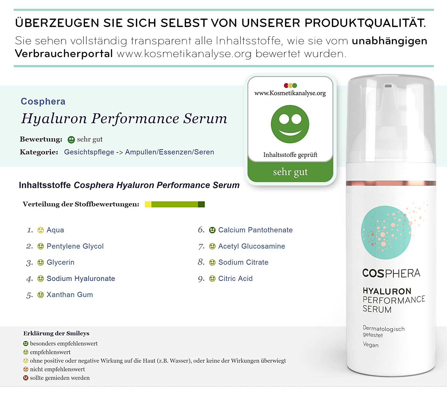 Cosphera Hyaluron Performance High Dose Vegan Anti-Wrinkle Moisturizing Treatment Serum Hyaluronic Acid Concentrate Gel