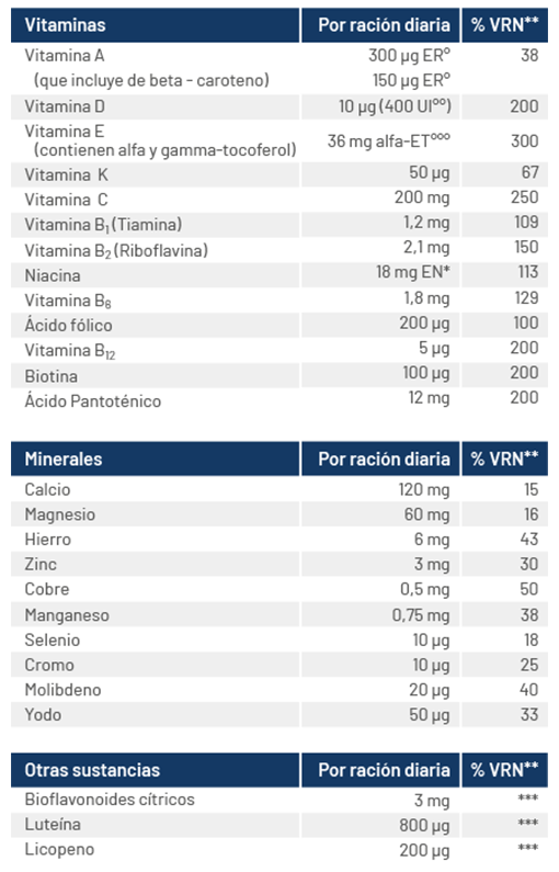 Orthomol, Junior C plus, 90 Chewable Tablets