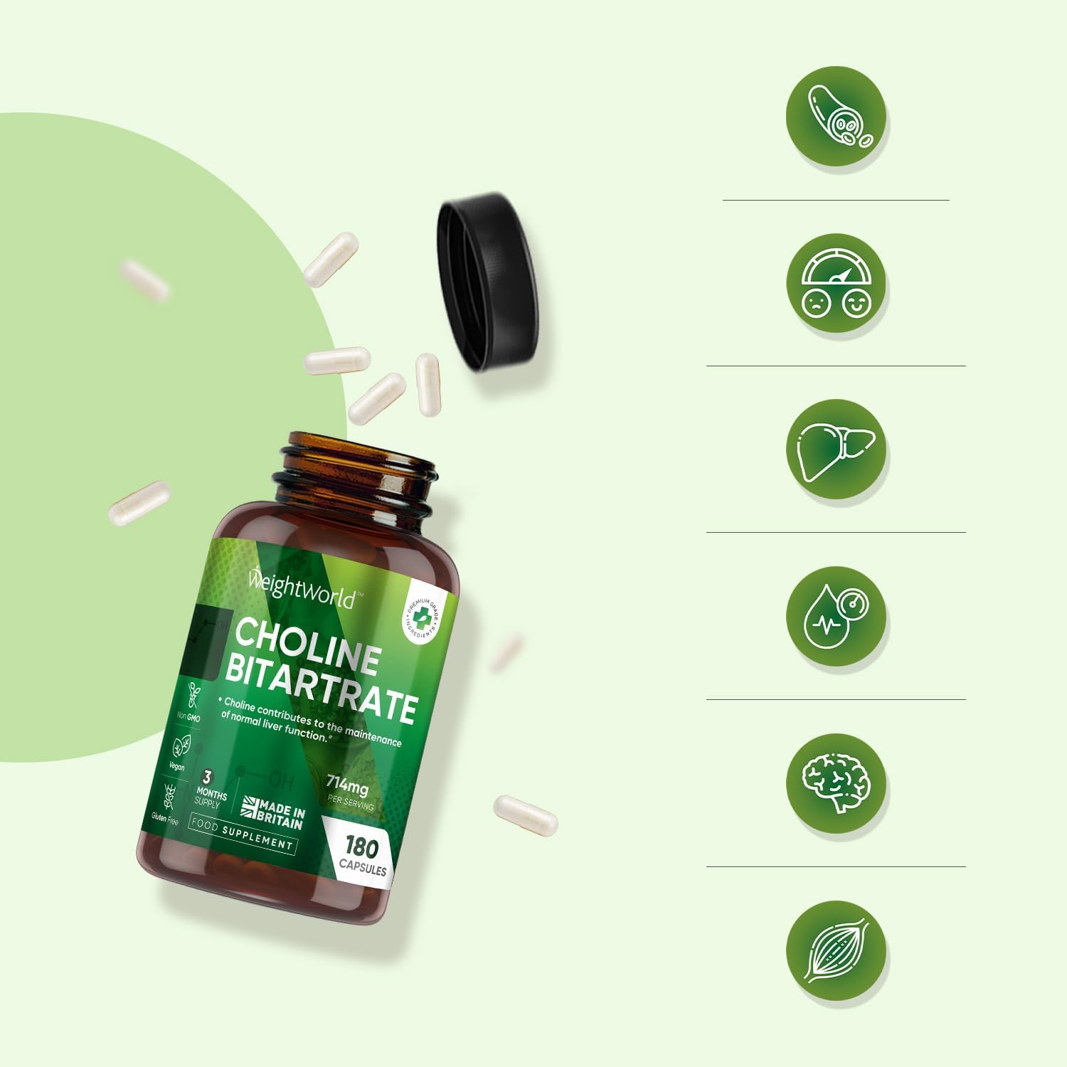 مكمل كولين بيطرطرات من ويِت وورلد 714 ملجم | 180 كبسولة | تكفي 3 أشهر | غير معدل وراثيًا وخالٍ من الجلوتين | يساهم الكولين في الحفاظ على وظائف الكبد الطبيعية (وفقًا لمزاعم الهيئة الأوروبية لسلامة الأغذية)