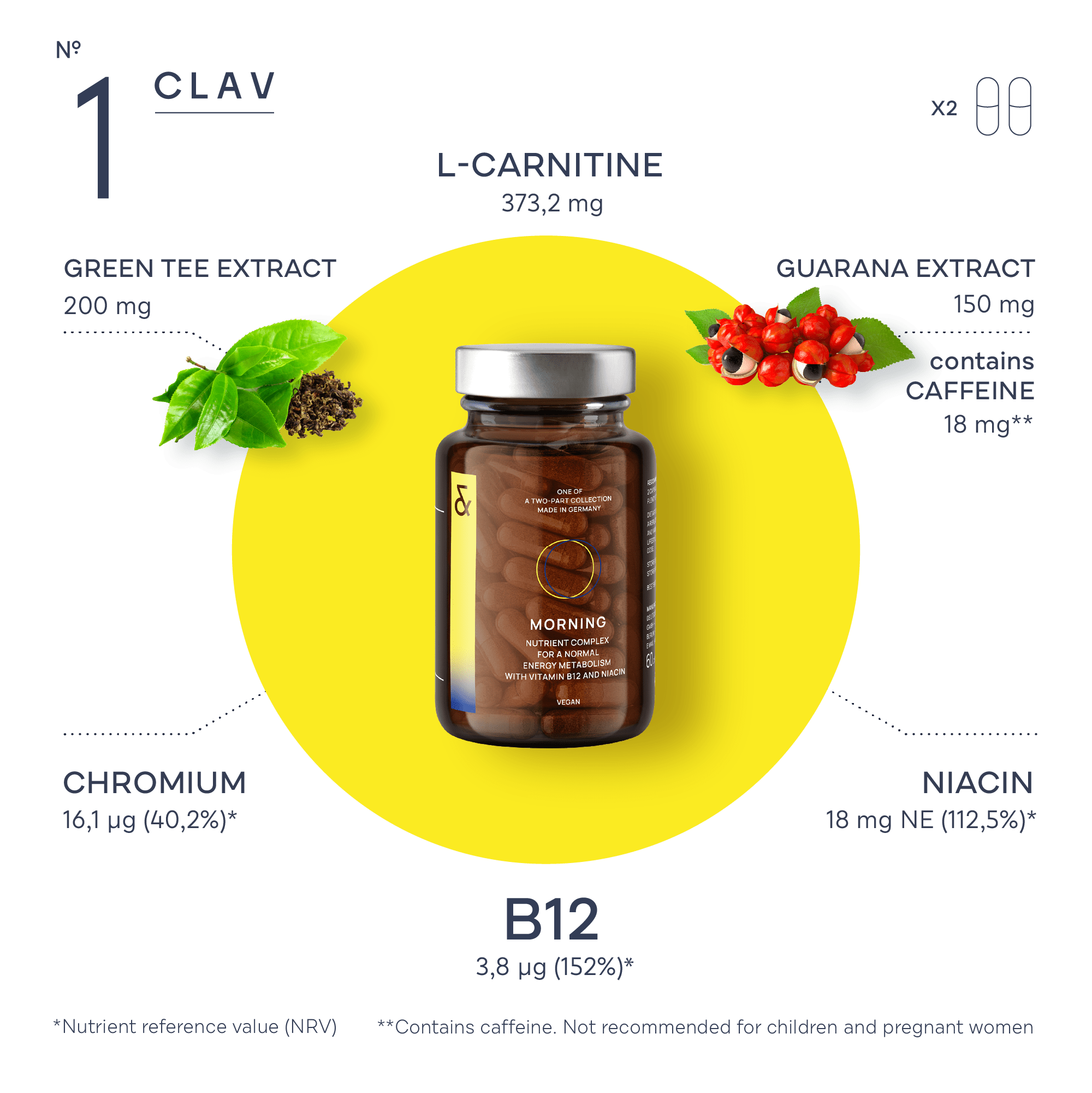 MORNING | Energy Booster + F-Burner