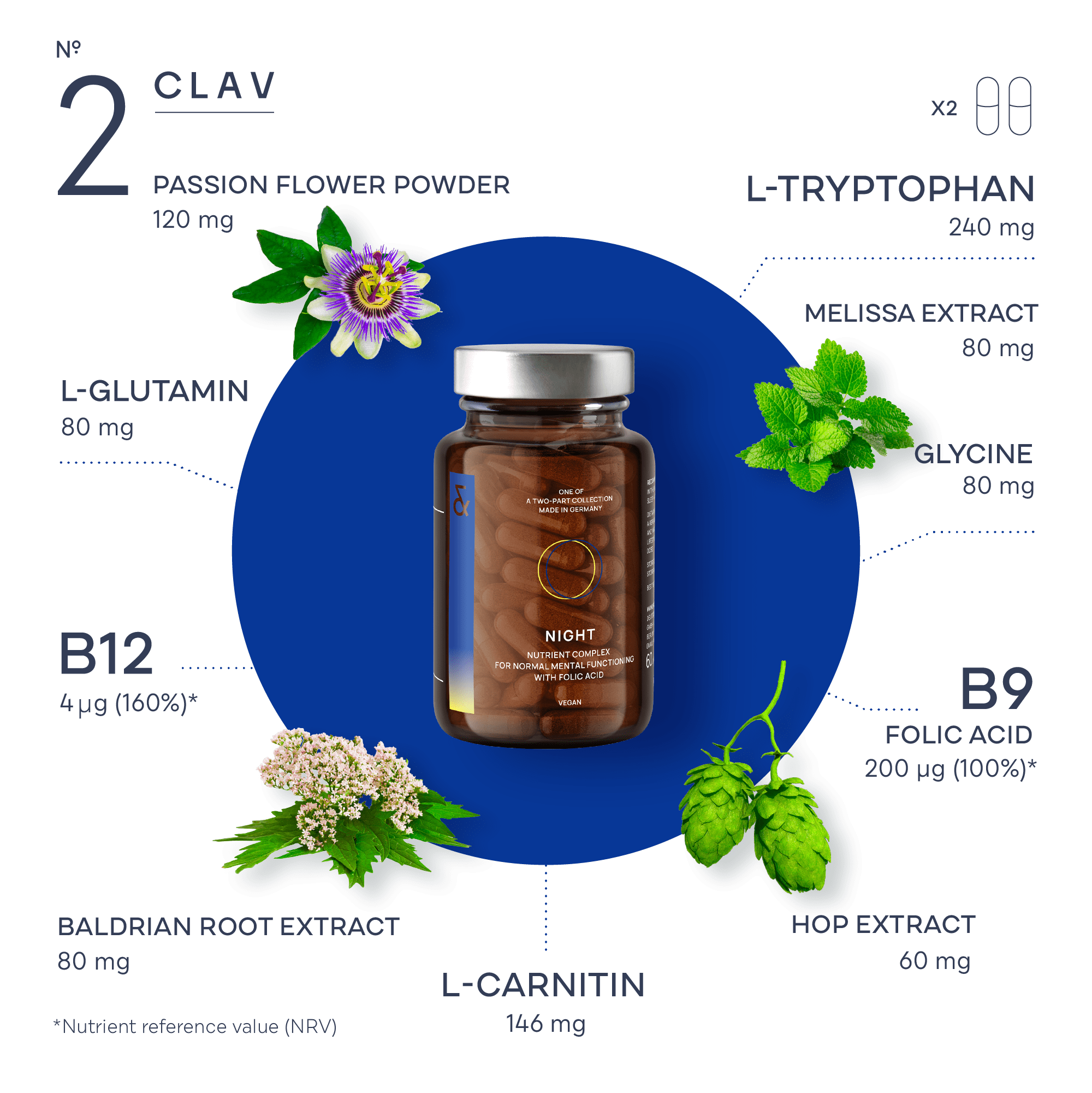 NIGHT | Schlafmittel