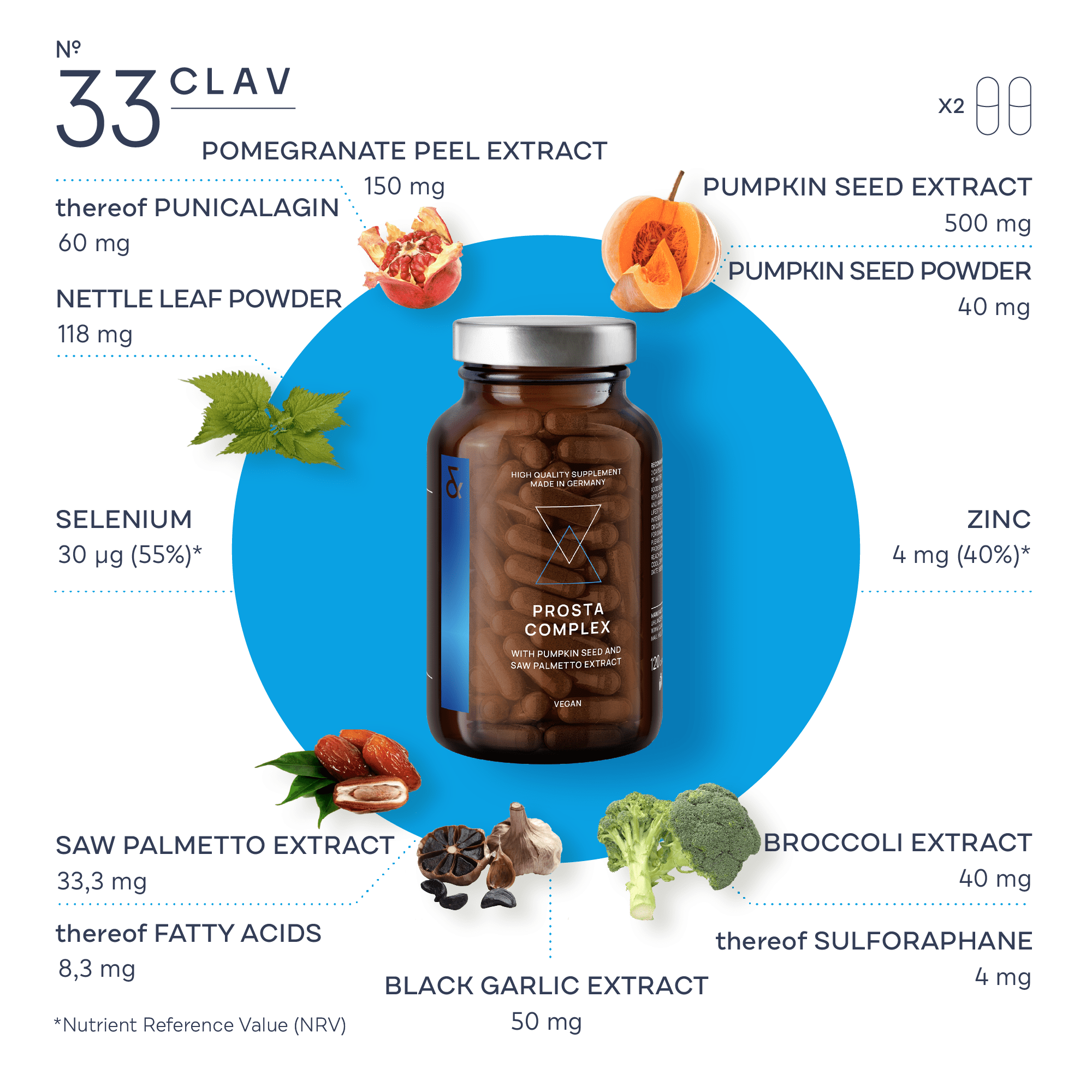 PROSTA Complex with Saw Palmetto & Pumpkin Seed Extract