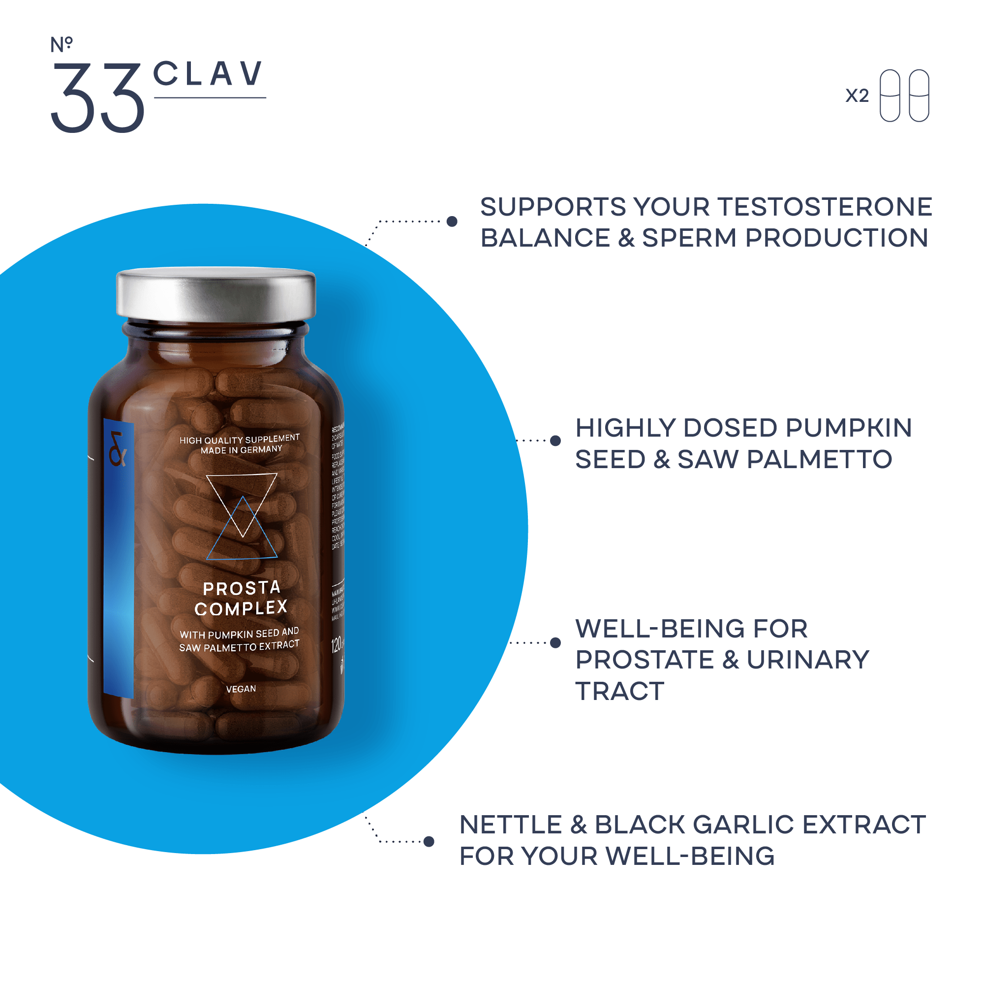 PROSTA Complex with Saw Palmetto & Pumpkin Seed Extract