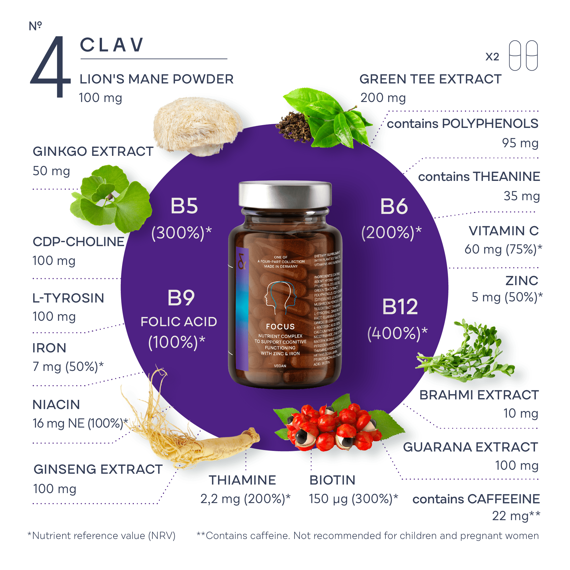 Focus Cognitive Enhancer - 60 Capsules