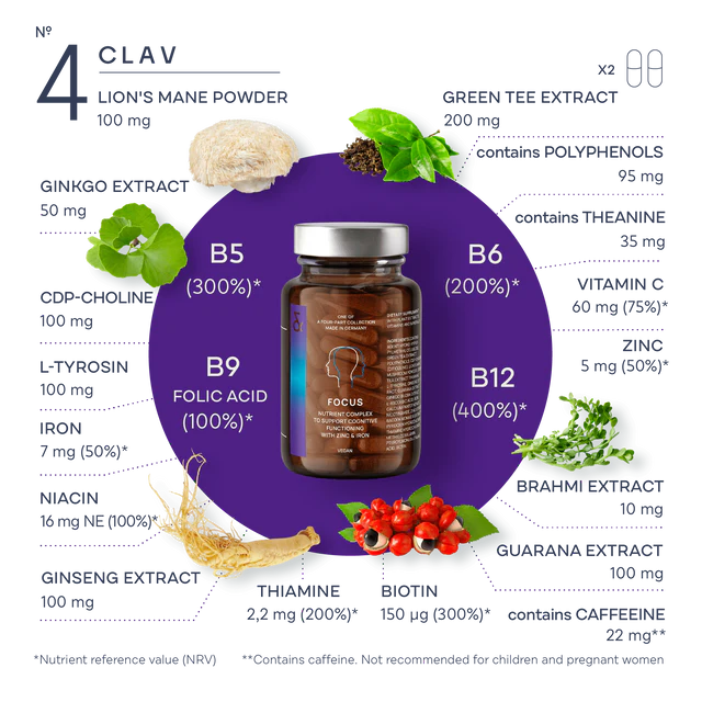 Clav Health N°4 FOCUS