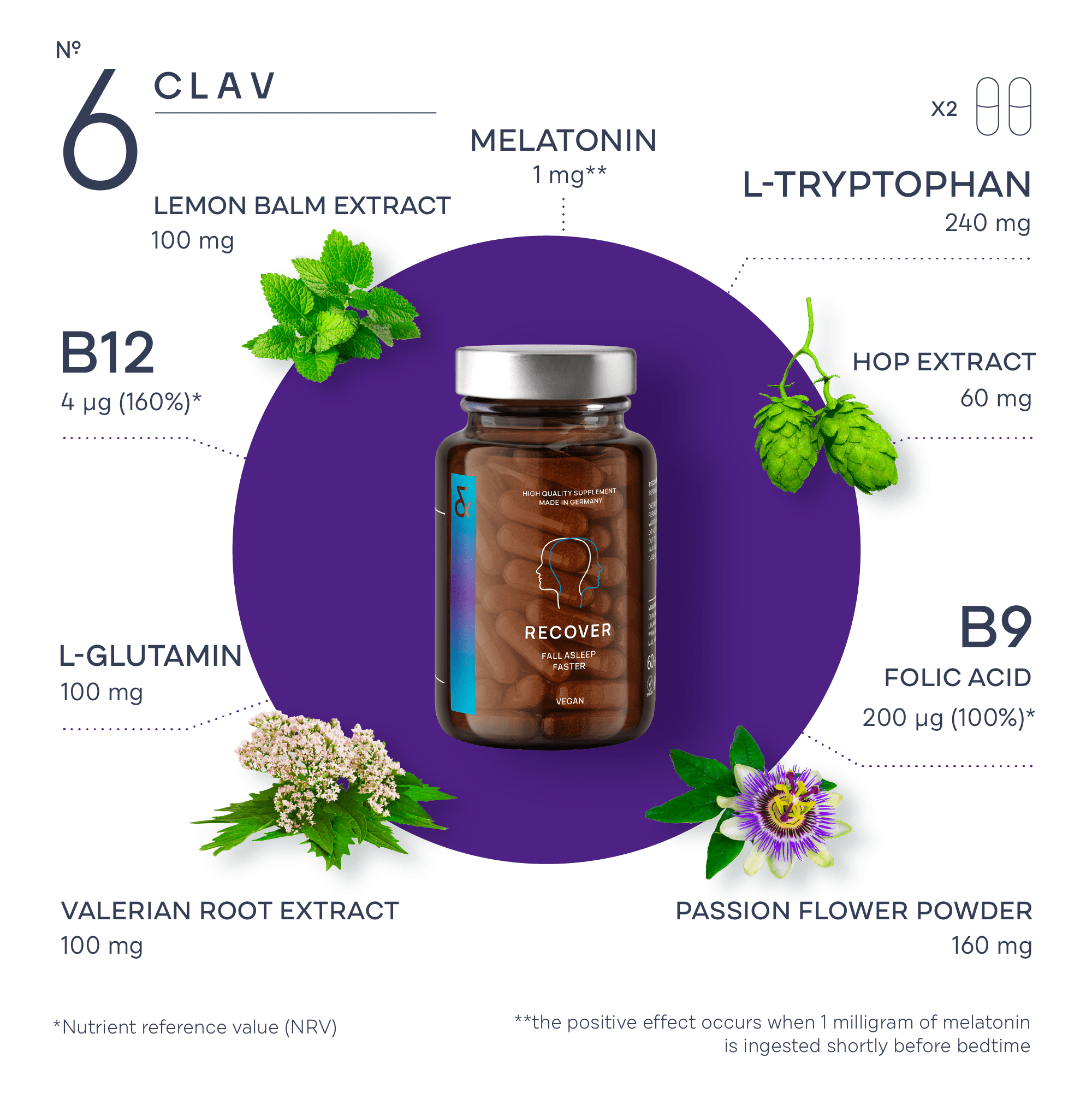 RECOVER | Fall asleep Faster with Melatonin