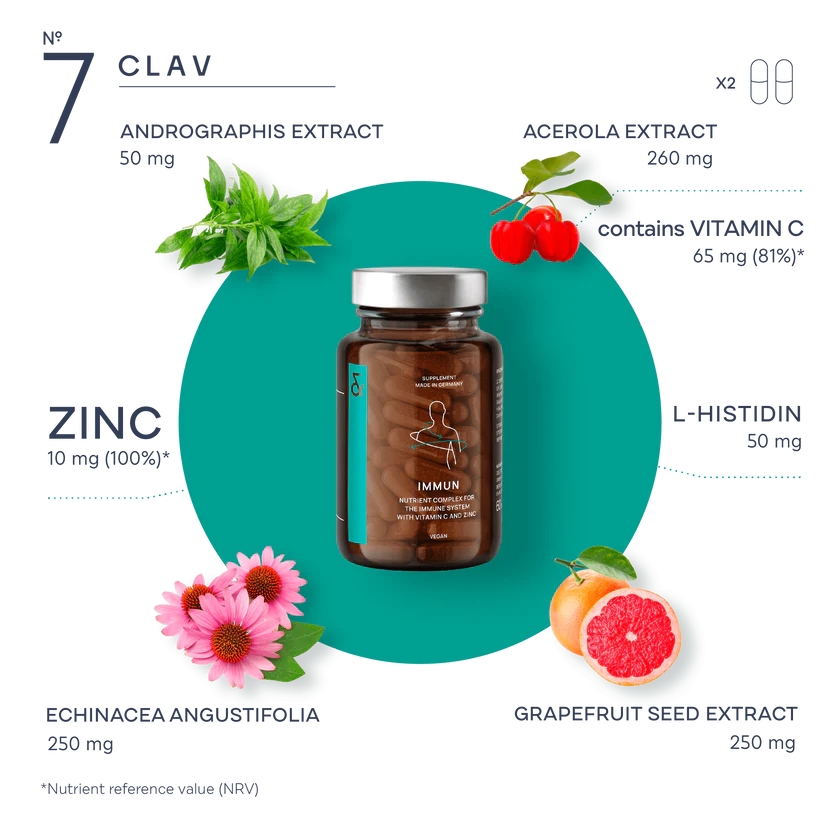 Clav Health Immune