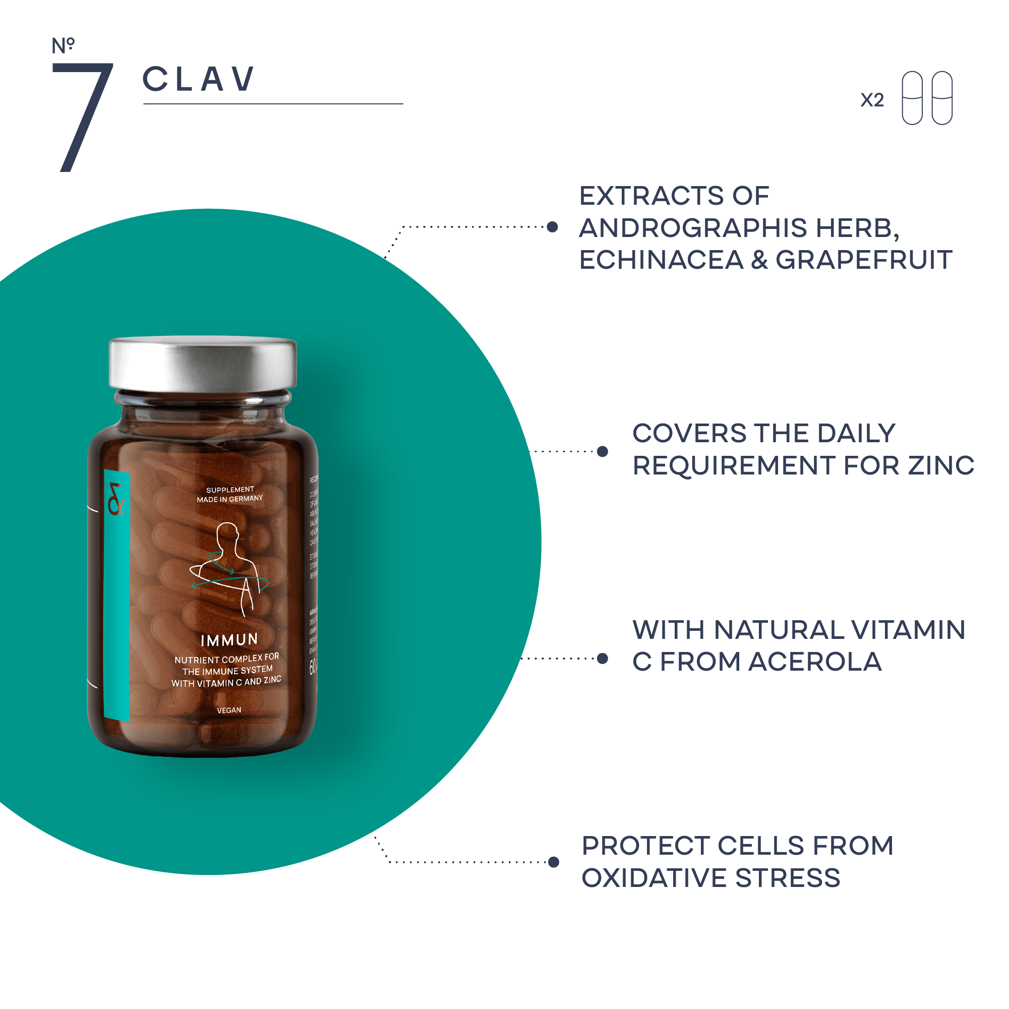 IMMUNE | Strengthen the Immune System