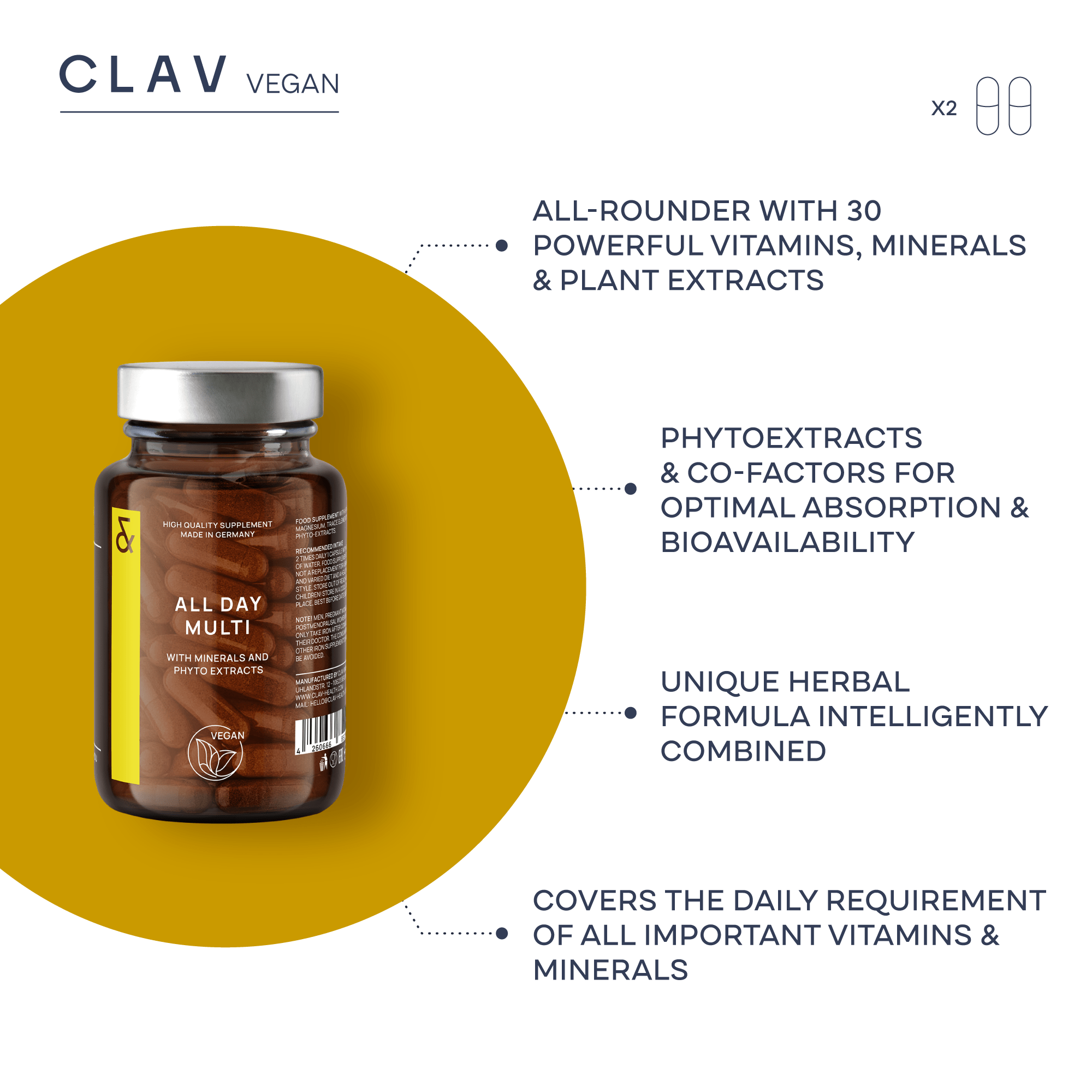 All Day Multivitamin A-Z