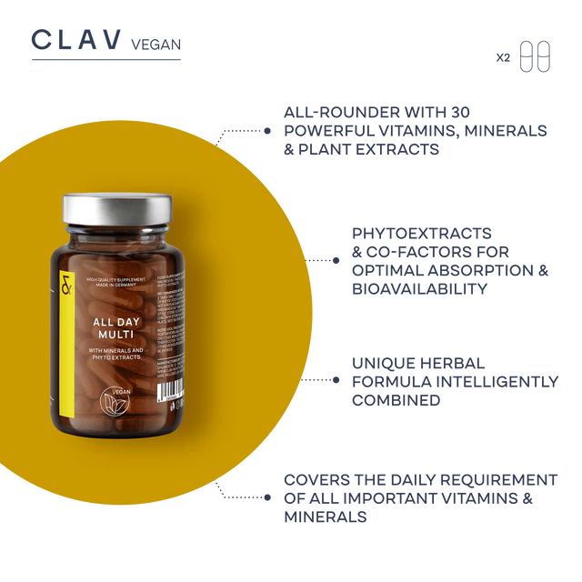 Clav Health All Day Multivitamin