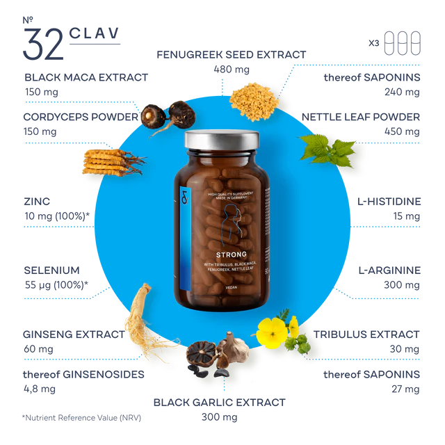 Clav Health N°32 STRONG