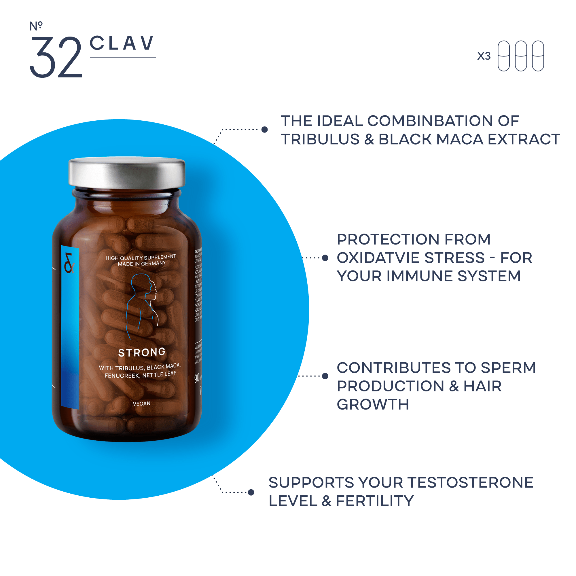 STRONG | Black Maca Complex