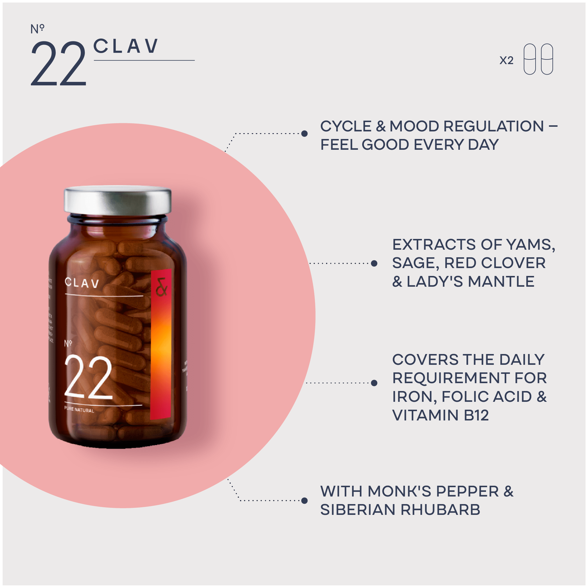 PWR | Hormone Balance for Women