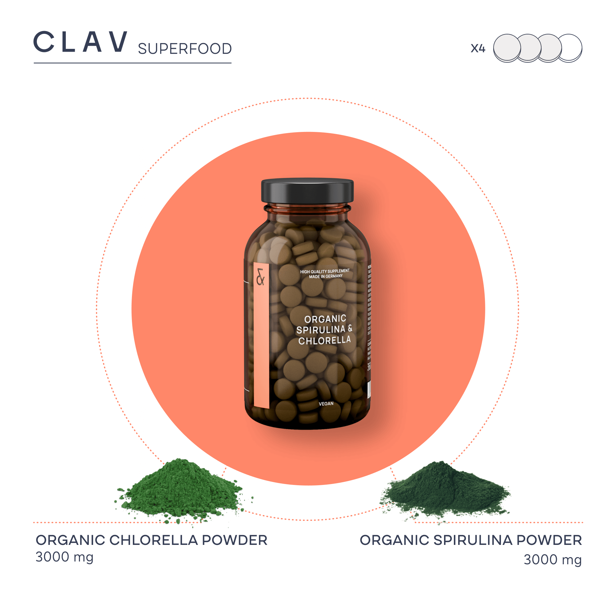 Organic Spirulina and Chlorella