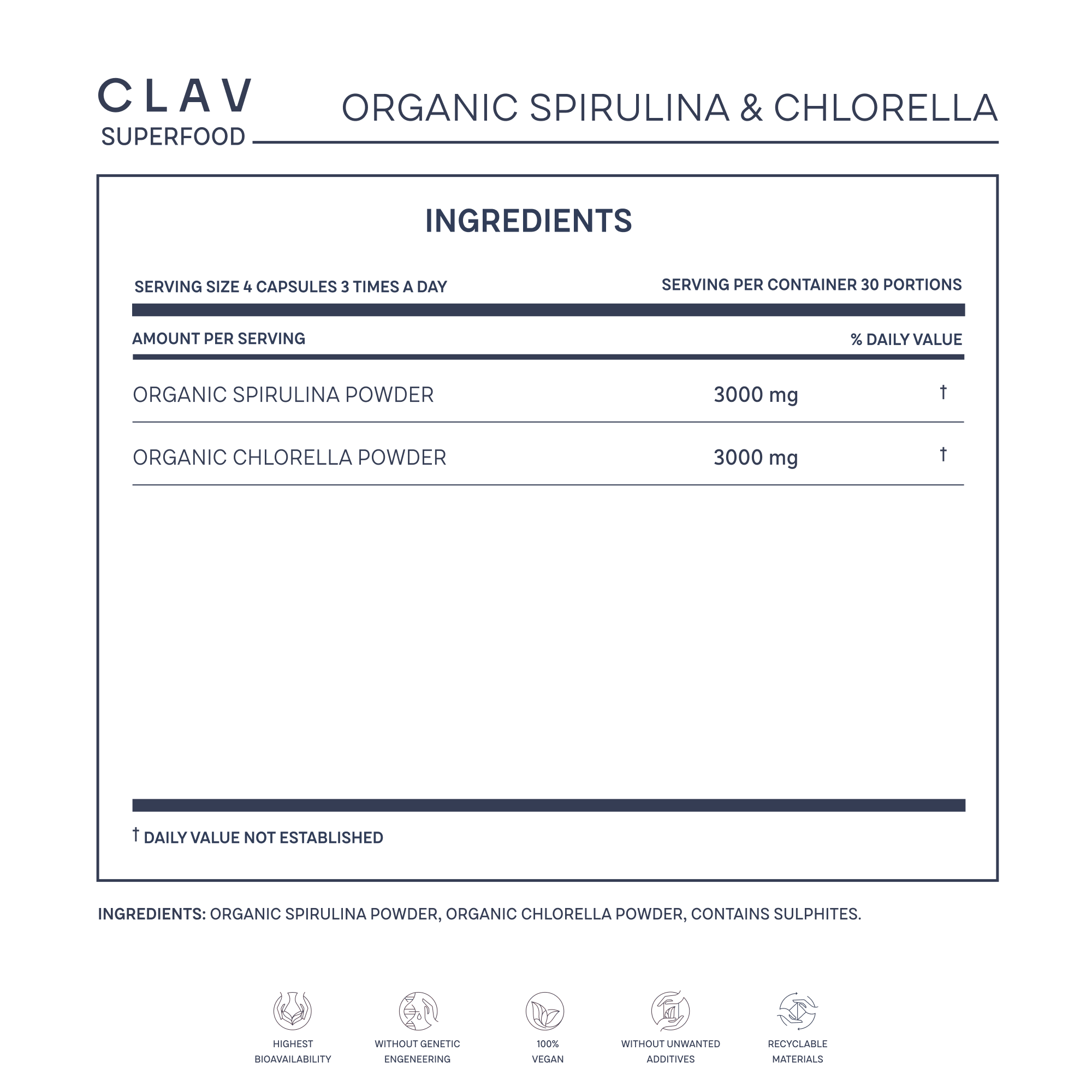 Organic Spirulina and Chlorella