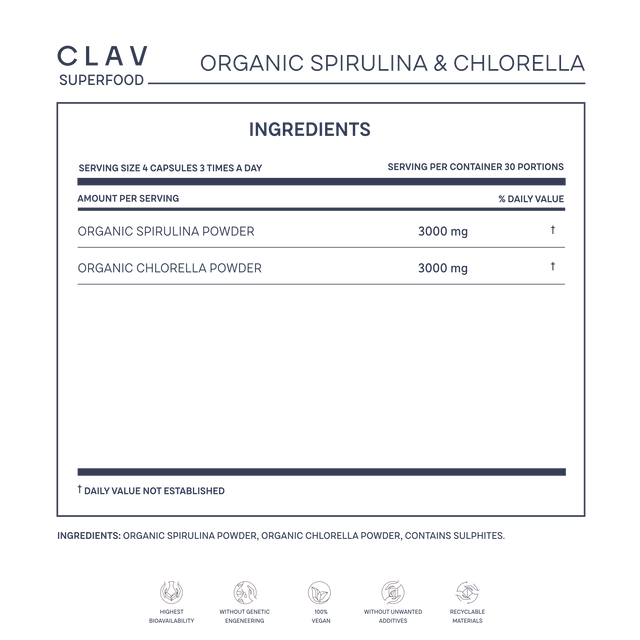 Clav Health Organic Spirulina and Chlorella