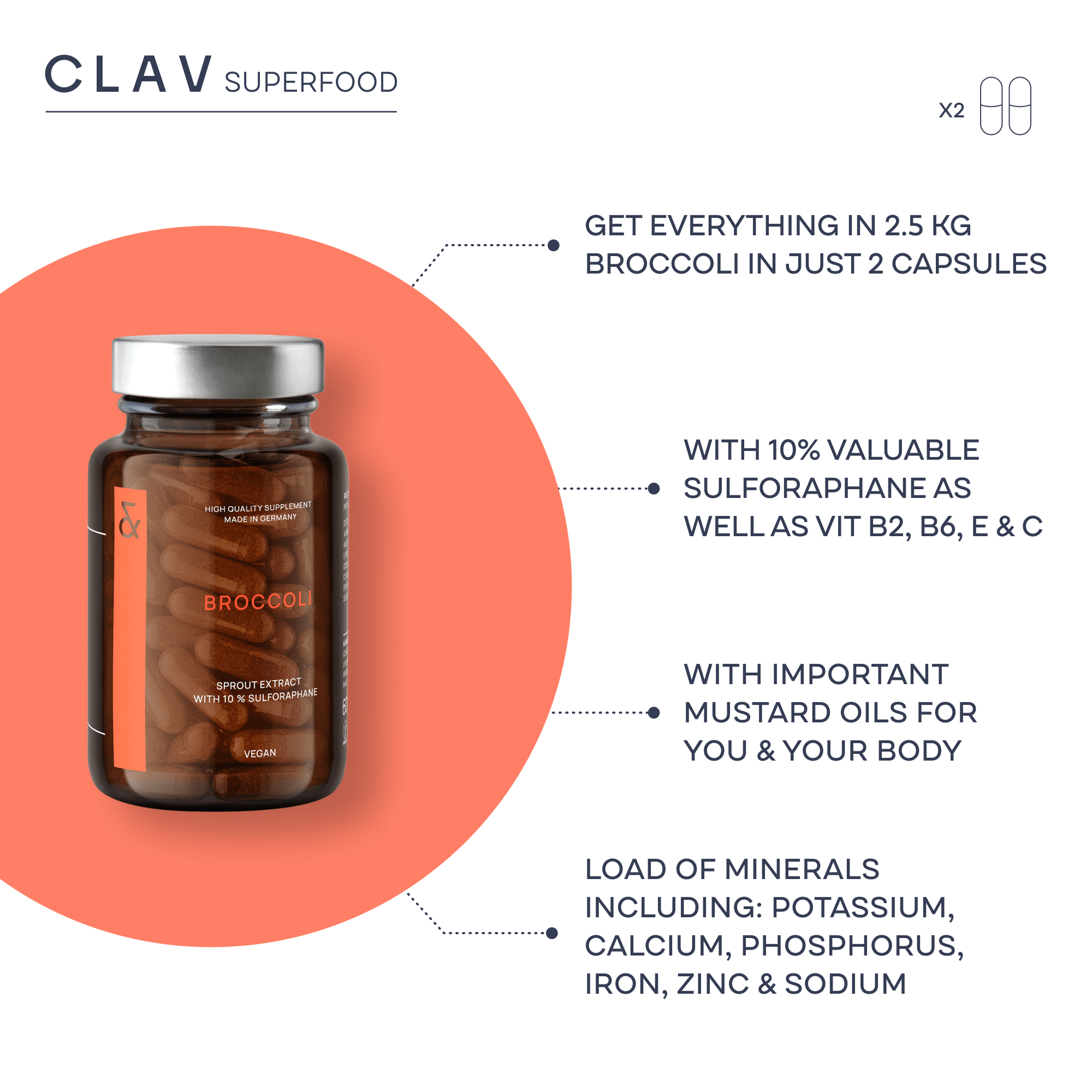 Broccoli Sprout Extract
