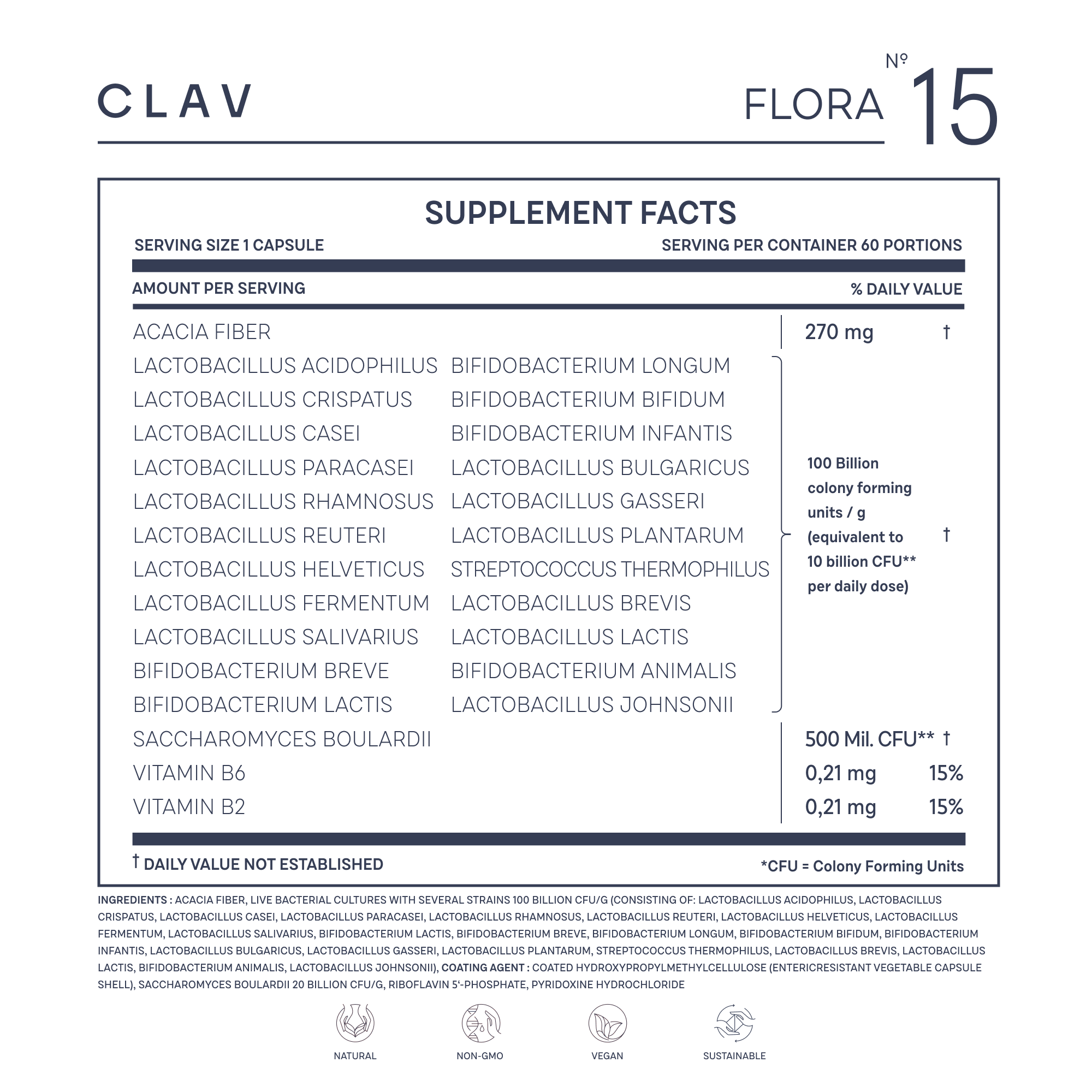 BIOTICS | Probiotic Complex