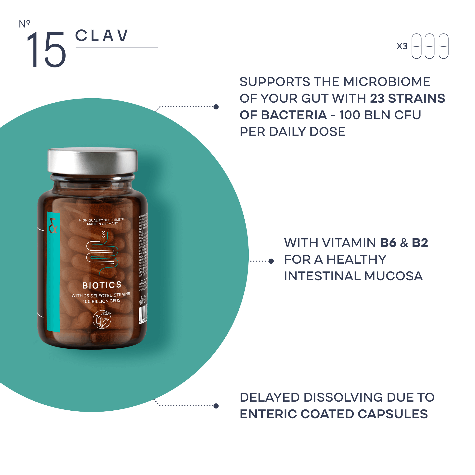 BIOTICS | Probiotic Complex