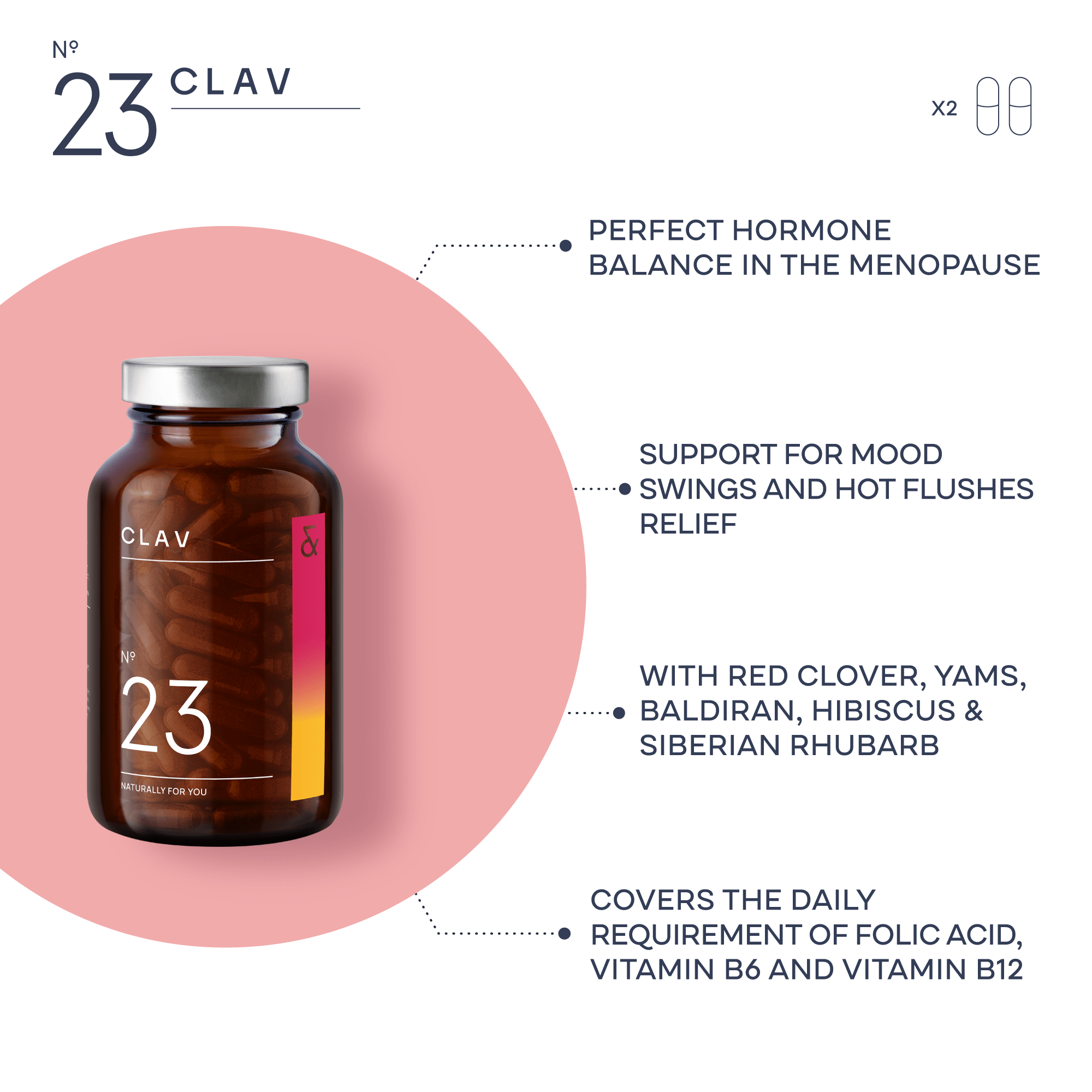 Meno Balance | Menopause Support Supplement