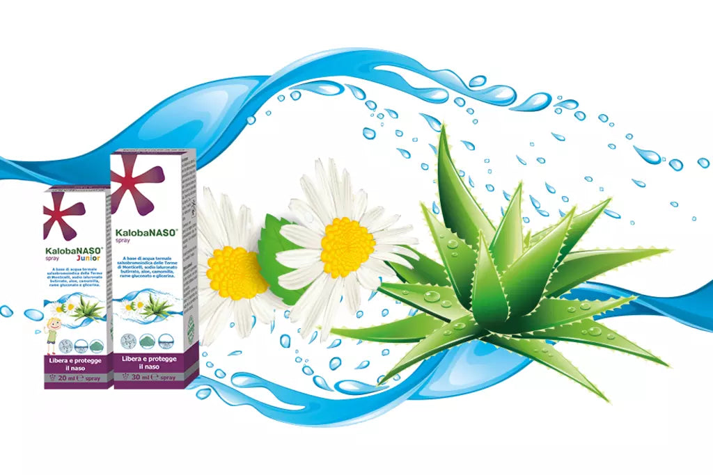 KalobaNASO® Spray